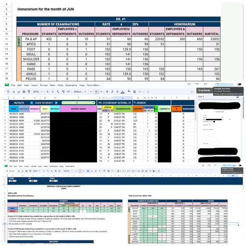 Google Sheet Master - Advanced data analysis tool